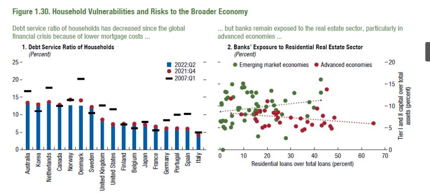 fmi debito famiglie ID 6894