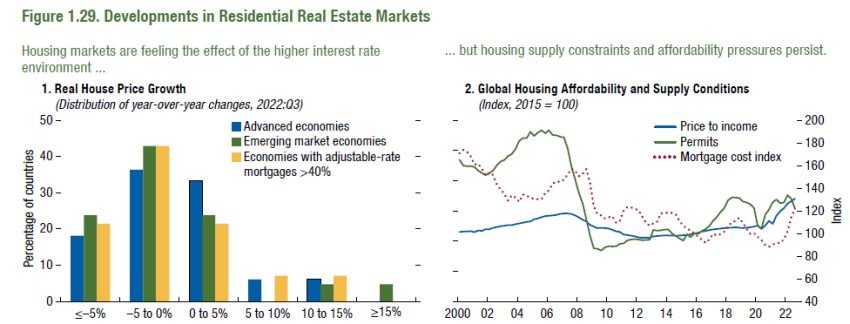 fmi immobiliare ID 6894
