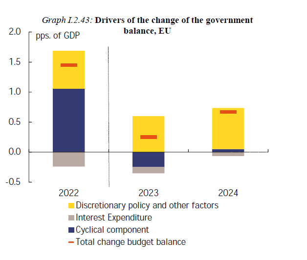 ue deficiti componenti ID 6906