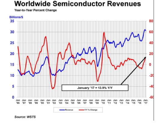 Schermata 2 2017 03 17 alle 16.14.08