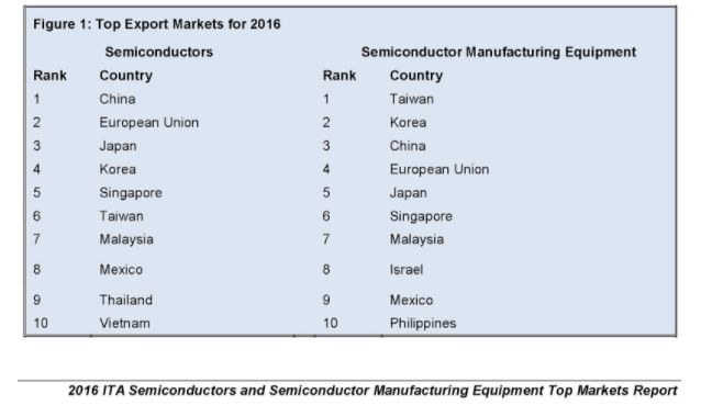 Schermata 3 2017 03 17 alle 16.15.37