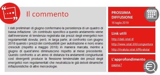 commento istat inflazione